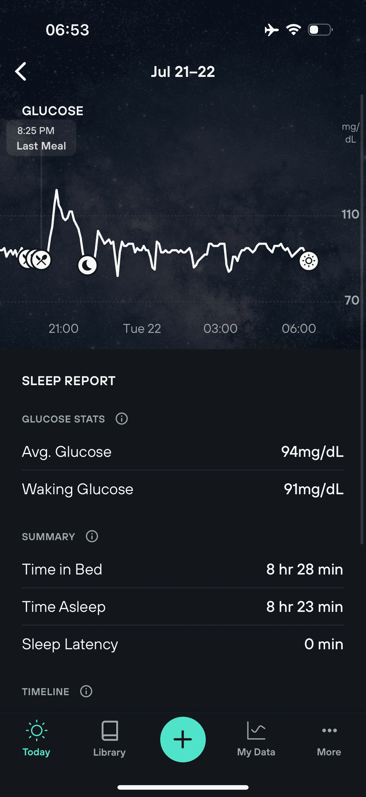 Sleep data synced in the Levels app
