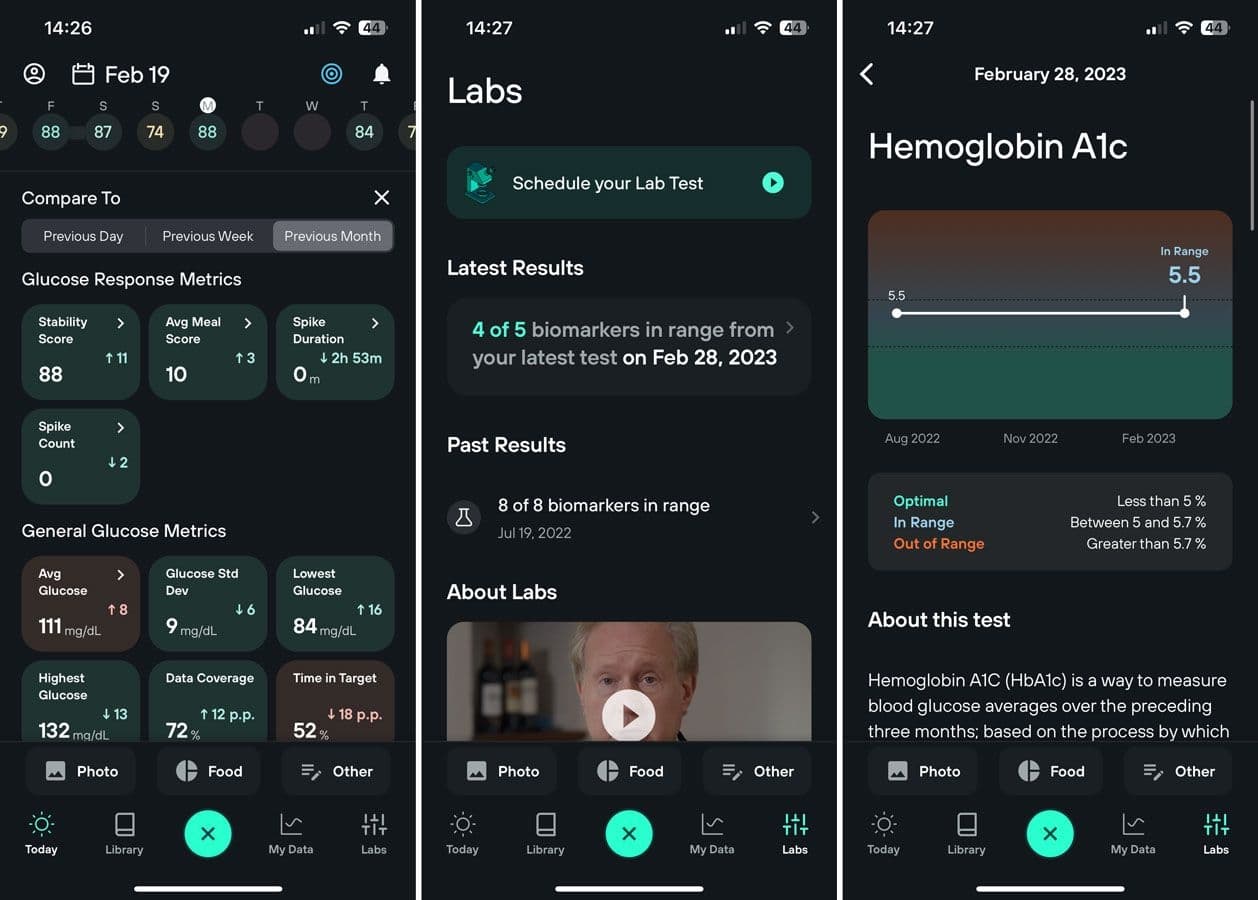 Add labs, experts, and more when you want more precision.