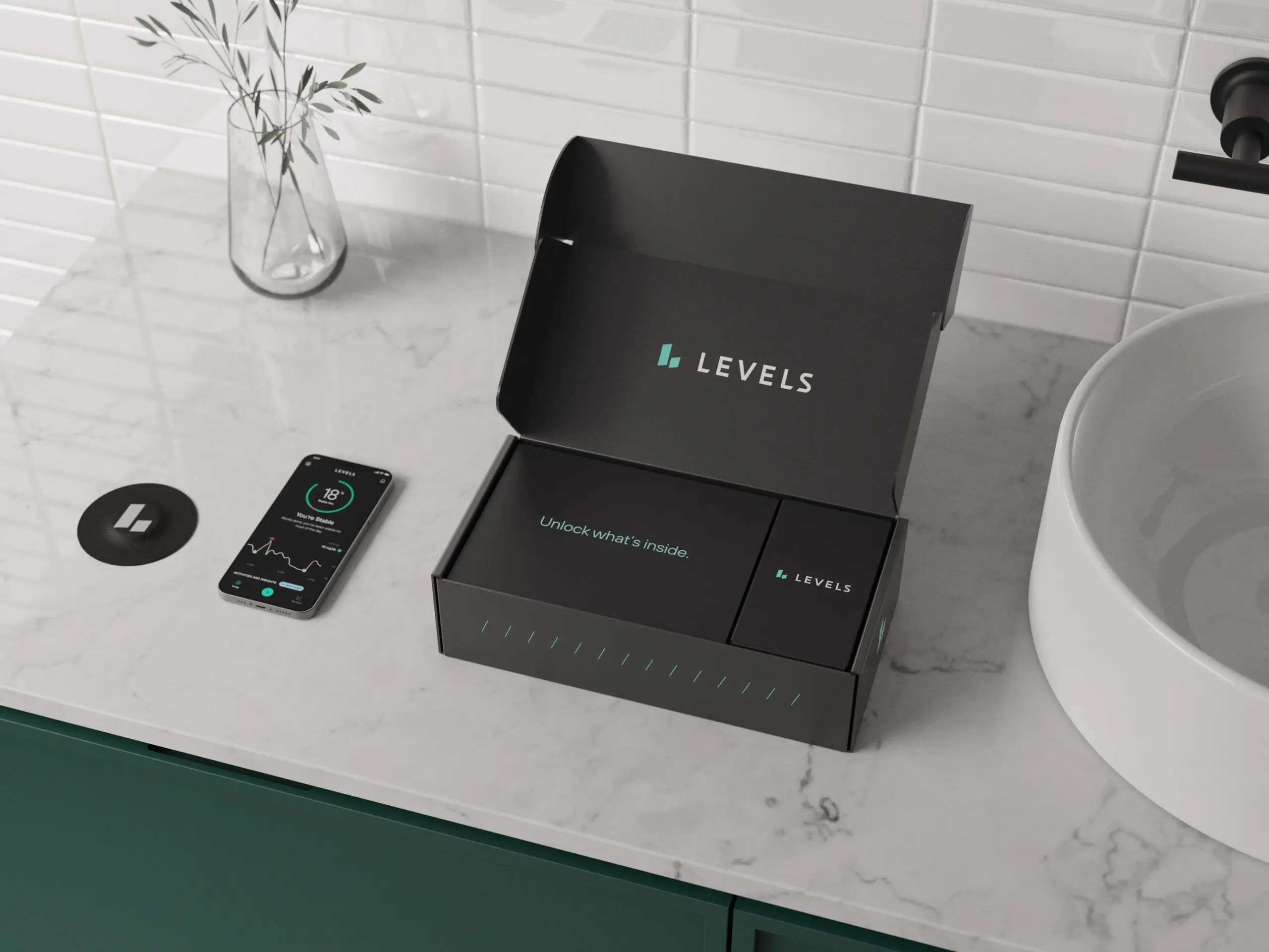 What Levels does—and why