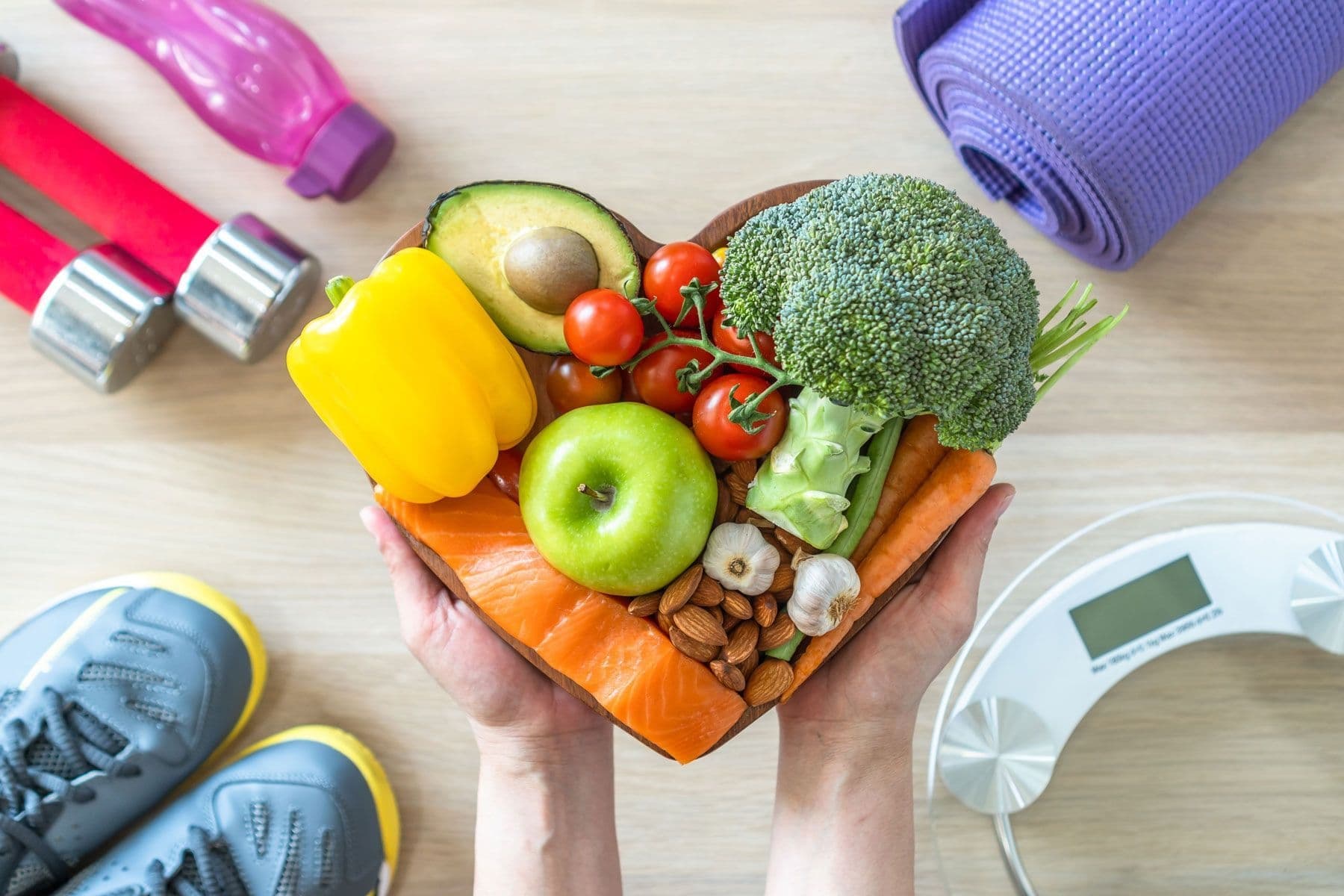 Heart Health playbook