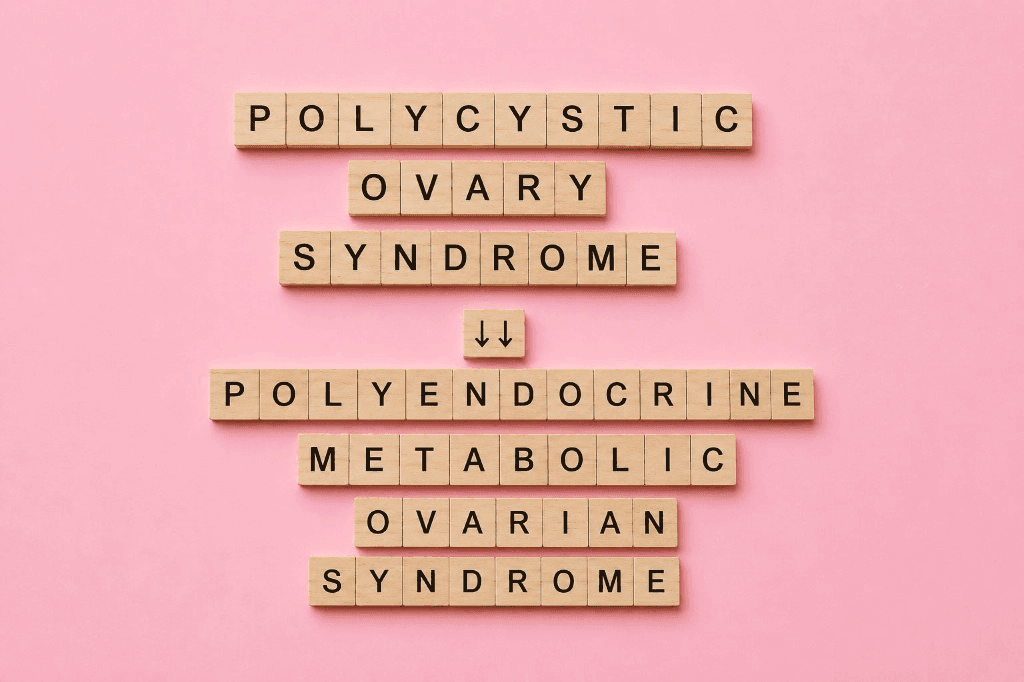 Scrabble tiles spelling out polycystic ovary syndrome being renamed polyendocrine metabolic ovarian syndrome