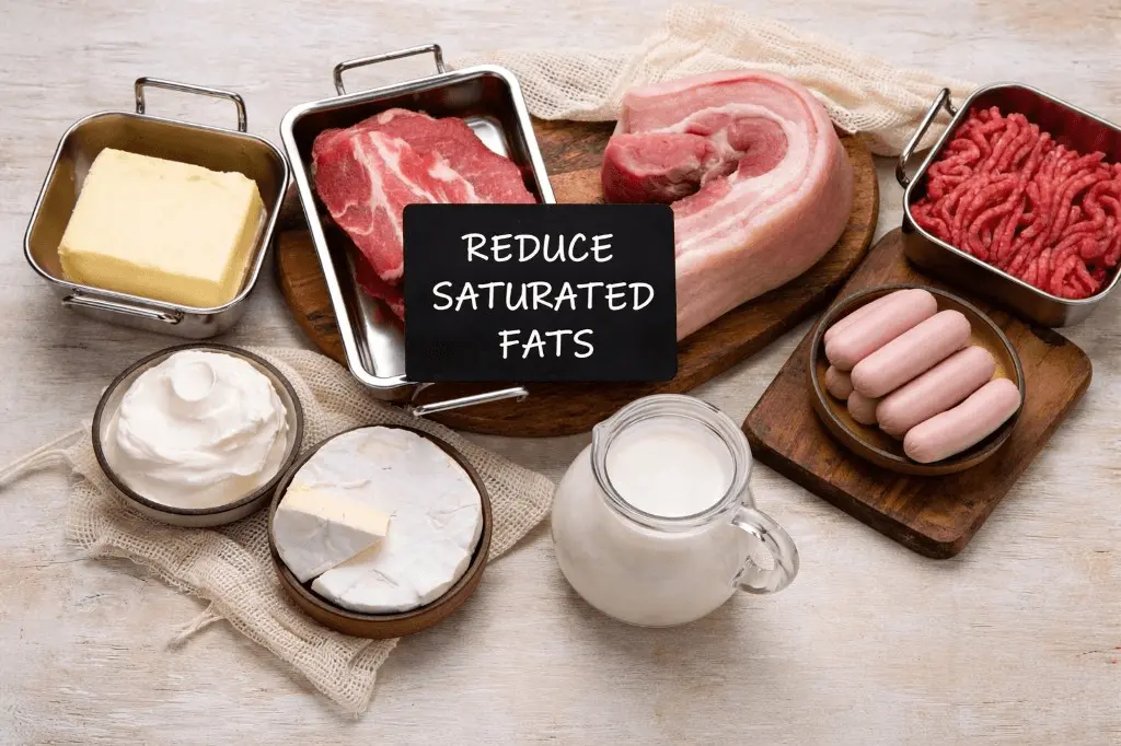 Foods high in saturated fat including butter, red meat, pork, ground beef, sausages, milk, cheese, and cream.