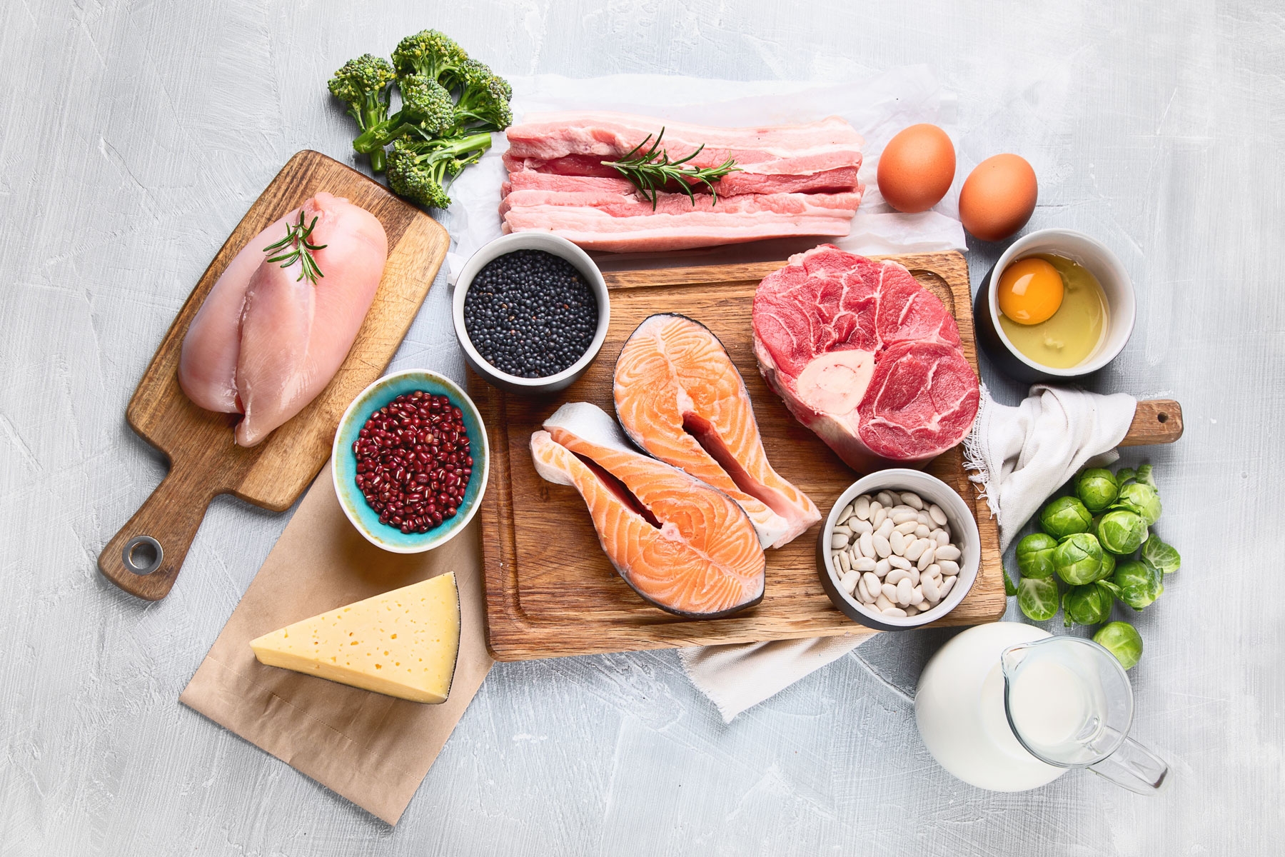 The 2026 Levels Guide to the best protein sources